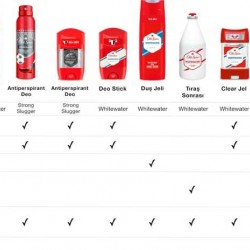 Old Spice Whitewater 70 ml Stick Deodorant