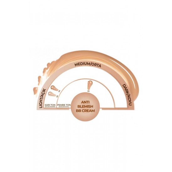Note Anti - Blemish BB Cream Akneye Yatkın Ciltler 02 Note Anti - Blemish BB Cream Akneye Yatkın Ciltler 02