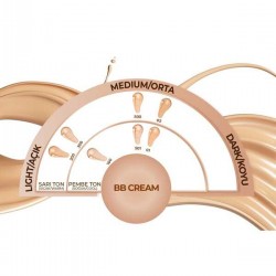 Note BB Cream - Krem Doğal Kapatıcılık 02